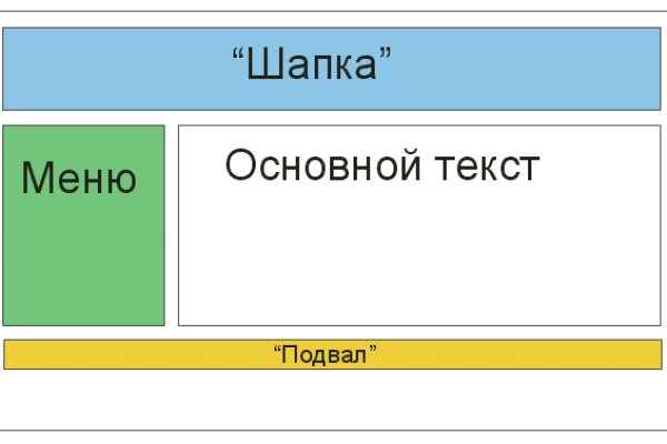 Кракен тг ссылка